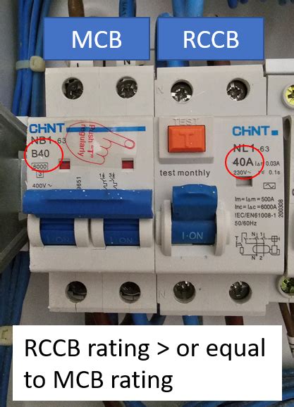 hdb rccb installation